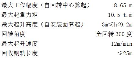 隨車吊.jpg 隨車吊.jpg